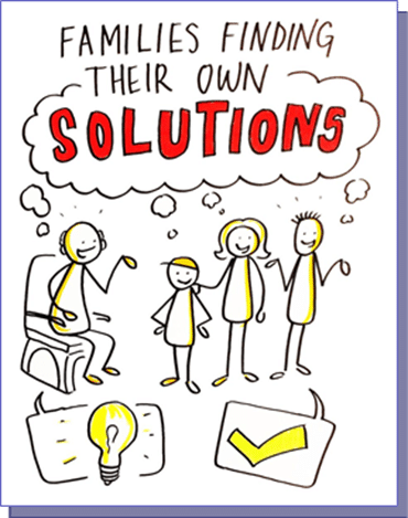 Cartoon image of a family with the words families finding their own solutions