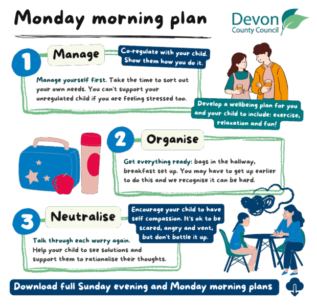 Download the full Monday morning plan to help your child cope with EBSA